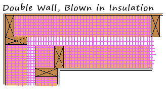 Double Stud Wall Framing for Passive House 