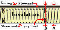 wall section